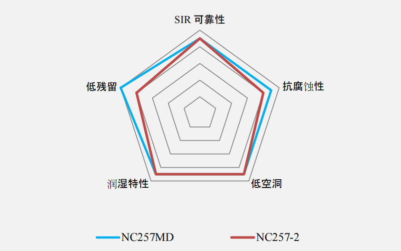 系統(tǒng)圖